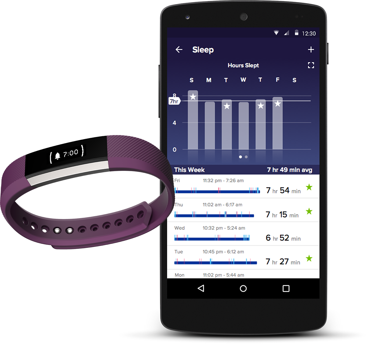 The new FitBit Alta